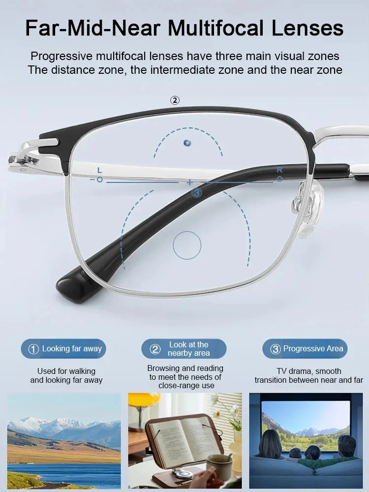 Intelligent Auto-Focus Reading Glasses – Blue-Light Blocking, No-Prescription Needed, Ultra-Lightweight Photochromic Lenses