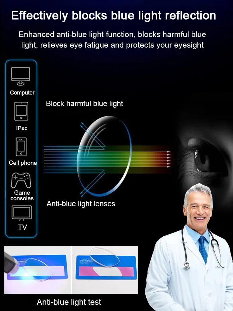 Intelligent Auto-Focus Reading Glasses – Blue-Light Blocking, No-Prescription Needed, Ultra-Lightweight Photochromic Lenses